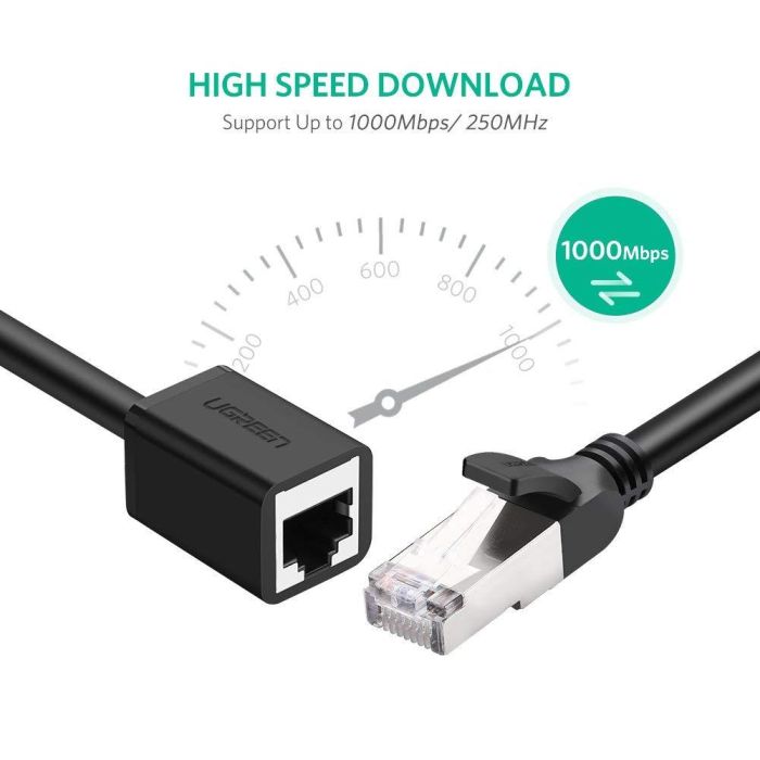 Ugreen kabel UTP podaljšek Cat 6 2m - polybag