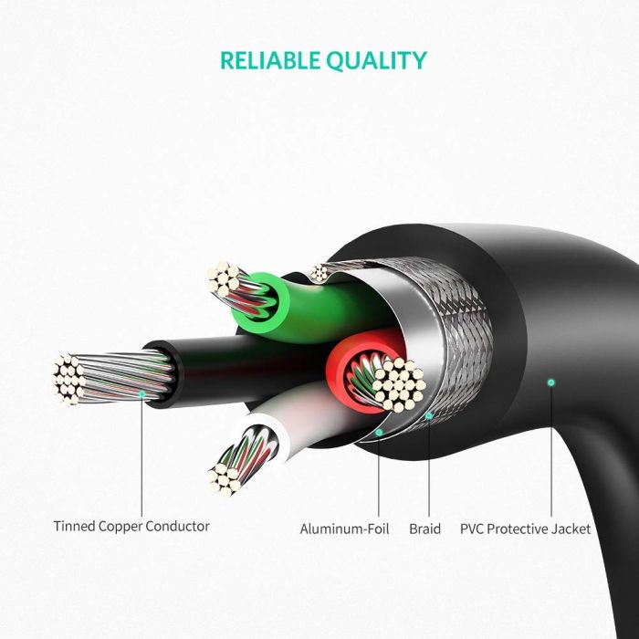 Ugreen USB-C (M) na USB 3.0 (Ž) OTG kabel črn - polybag