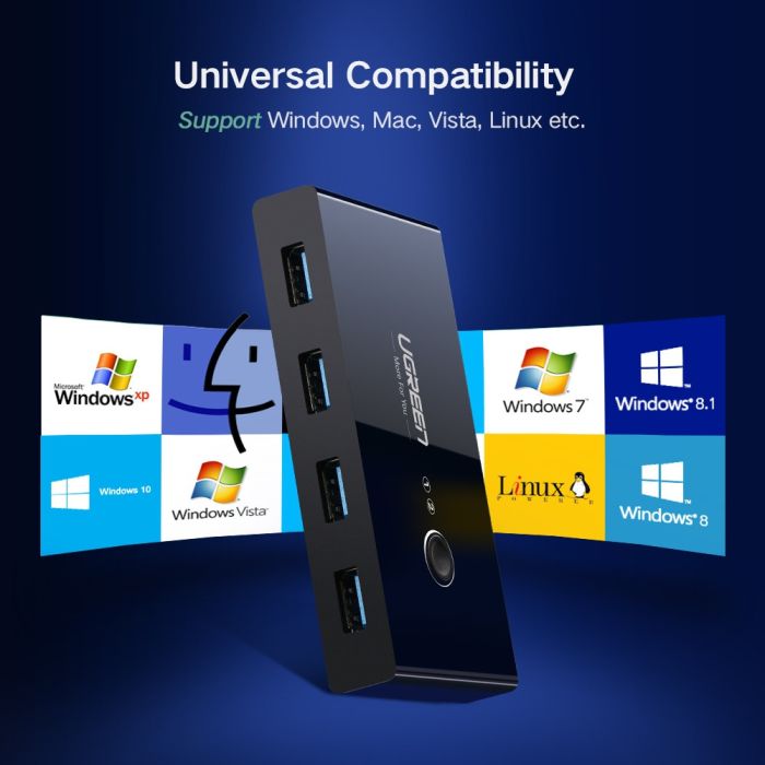 Ugreen USB stikalo / switch 4x USB 3.0 - box