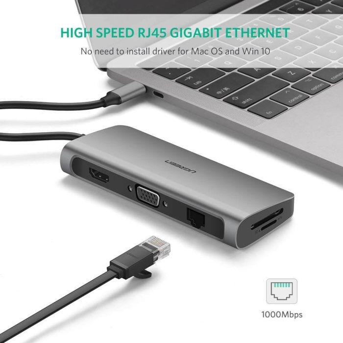 Ugreen Type C Multifunkcijski USB hub siv - box