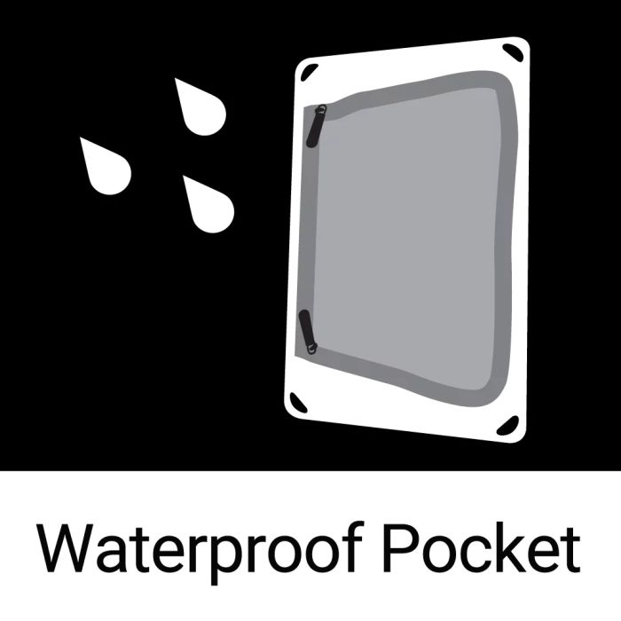 Sandberg Solar Charger 40W QC3.0+PD+DC solarni polnilec - slika 7