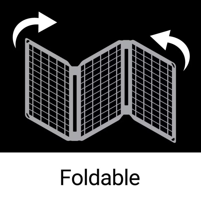 Sandberg Solar Charger 21W 2xUSB solarni panel polnilnik - slika 9