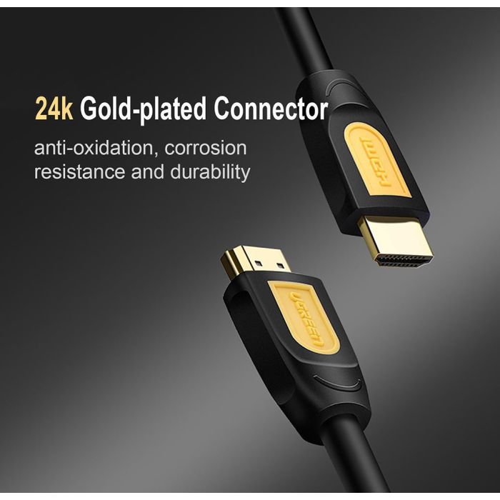 Ugreen HDMI kabel v2.0 1.5m