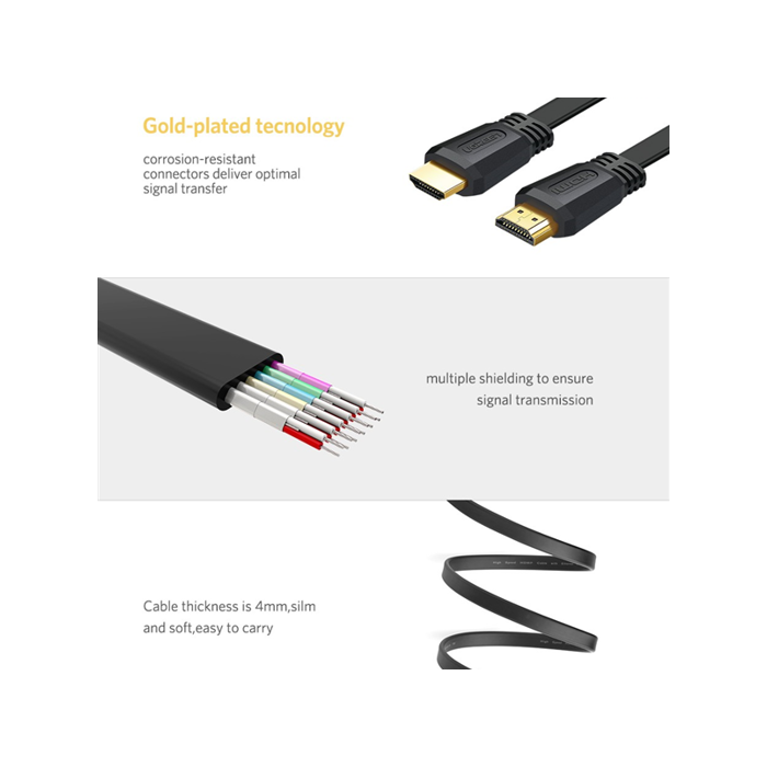 Ugreen HDMI 2.0 Flat kabel 1.5m - box