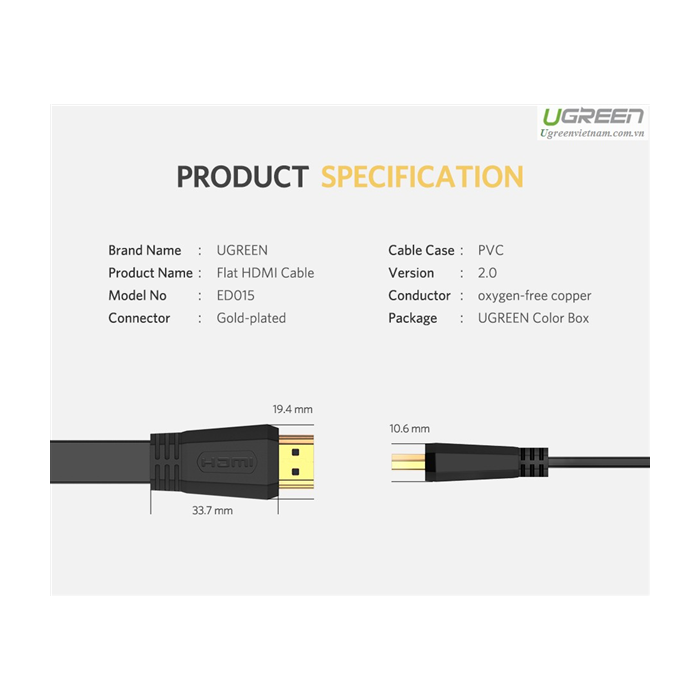 Ugreen HDMI 2.0 Flat kabel 1.5m - box