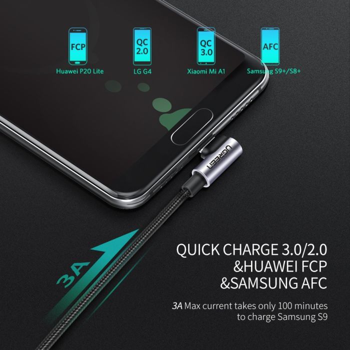 Ugreen USB-C kutni kabel 0,9 m