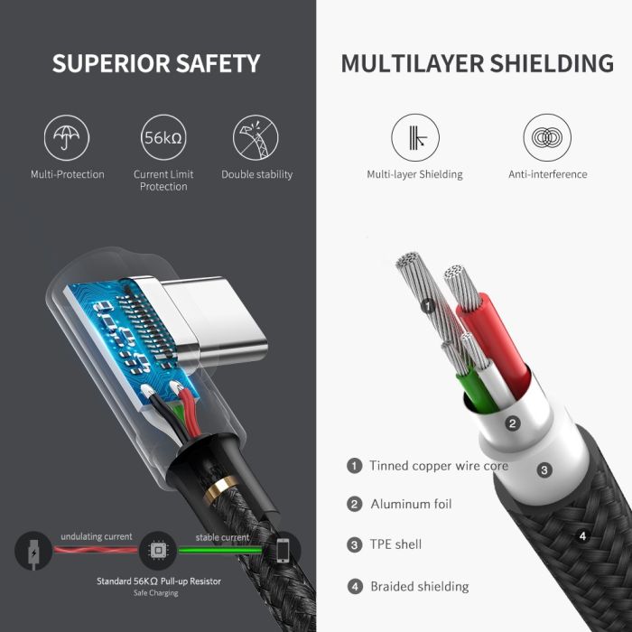 Ugreen USB-C kutni kabel 0,9 m