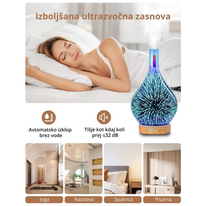 Anjou 3D oljni difuzor  FIREWORKS ADA022 - slika 9