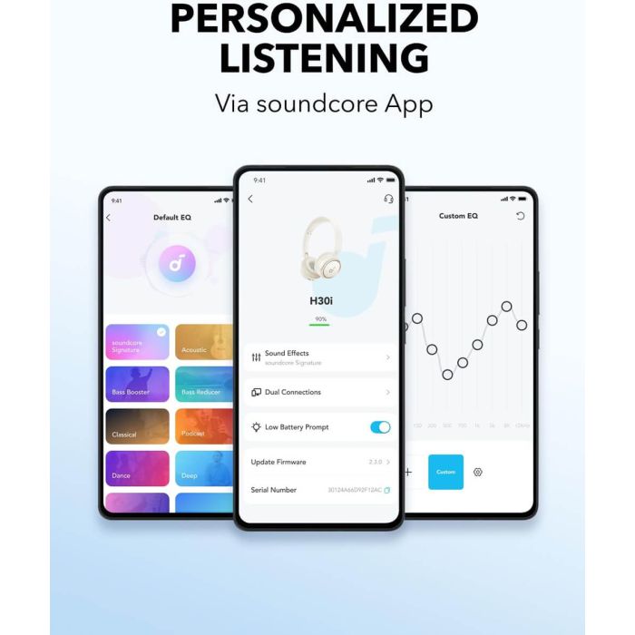 Anker Soundcore H30i naglavne Bluetooth slušalke, bele - slika 3