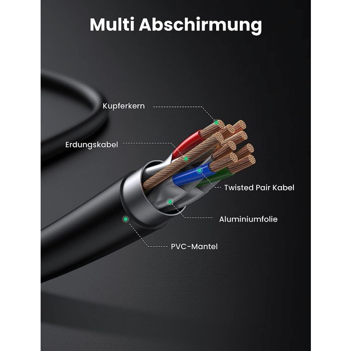 Ugreen Cat7 RJ45 gigabitni mrežni kabel 10 Gbps, 600 Mhz/s 1m