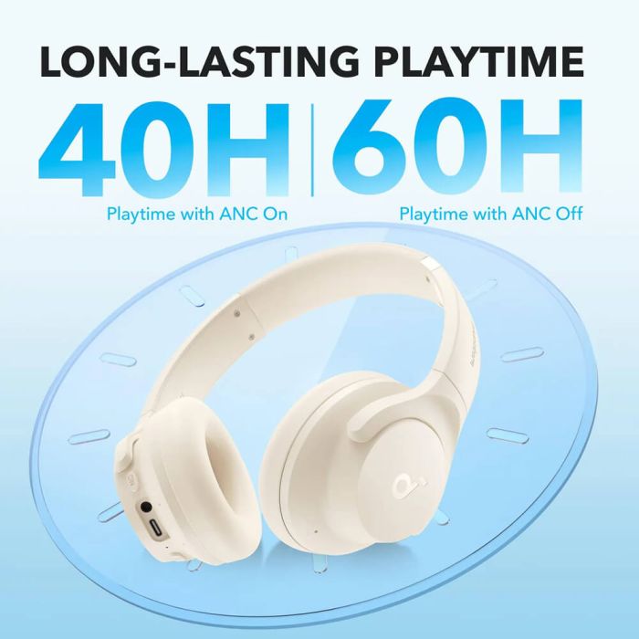 Anker Soundcore Q20i naglavne bluetooth slušalke, bele