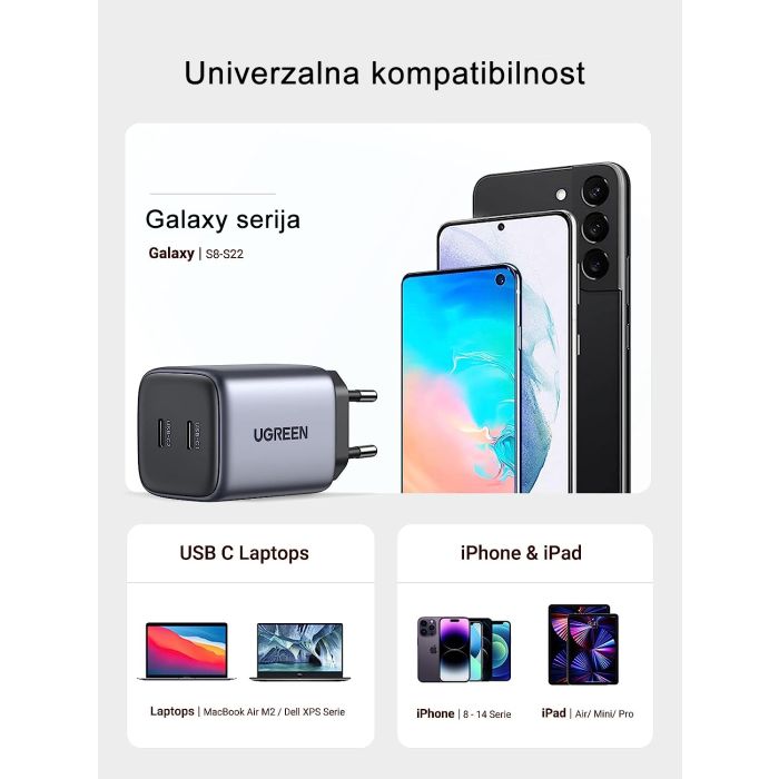 Ugreen Nexode 45W USB C Polnilnik GaN II PD 3.0 - slika 11