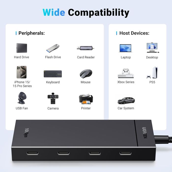 Ugreen USB-C Hub 10Gbps s 4x USB-C 3.2