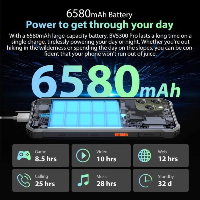 Blackview pametni robustni telefon BV5300 PRO 4/64GB, zelen