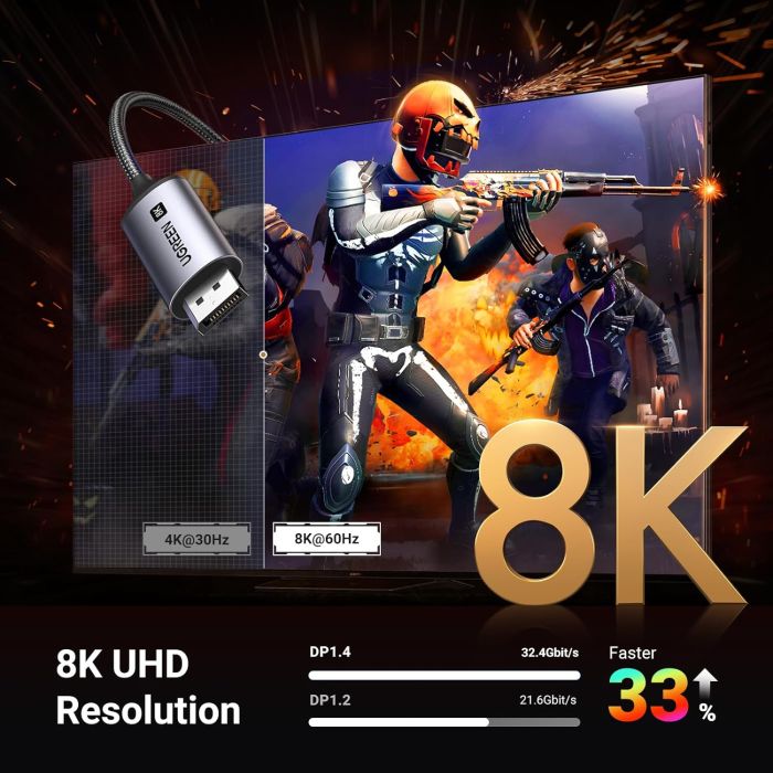 Ugreen kabel USB C v DisplayPort 1.4 8K@60Hz 4K@240Hz, 2M - slika 5