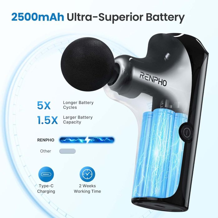 RENPHO Mini Masažni Pištola - slika 3