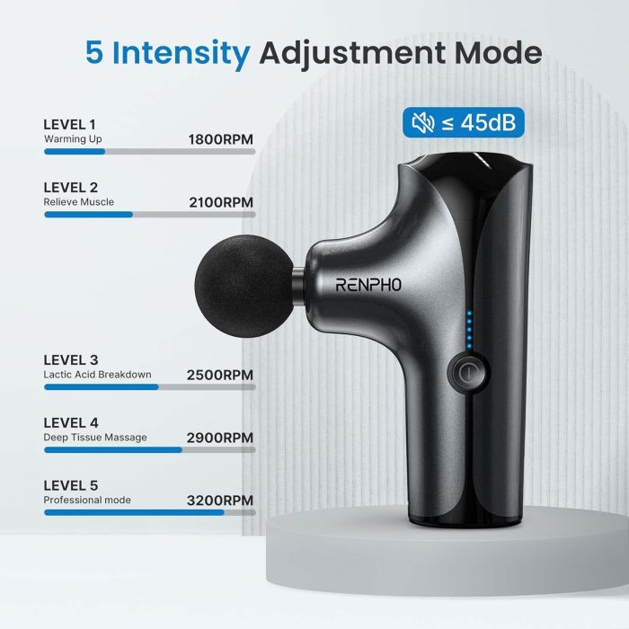 RENPHO Mini Masažni Pištola - slika 6