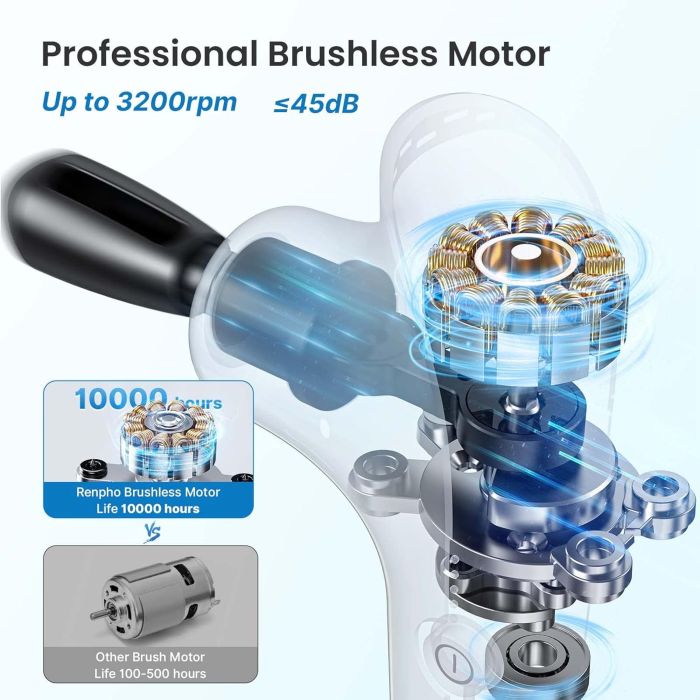 RENPHO Mini Masažni Pištola - slika 2