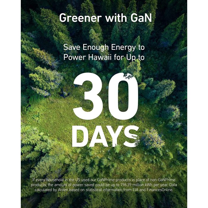 Anker 737 stenski polnilec 120W - slika 2