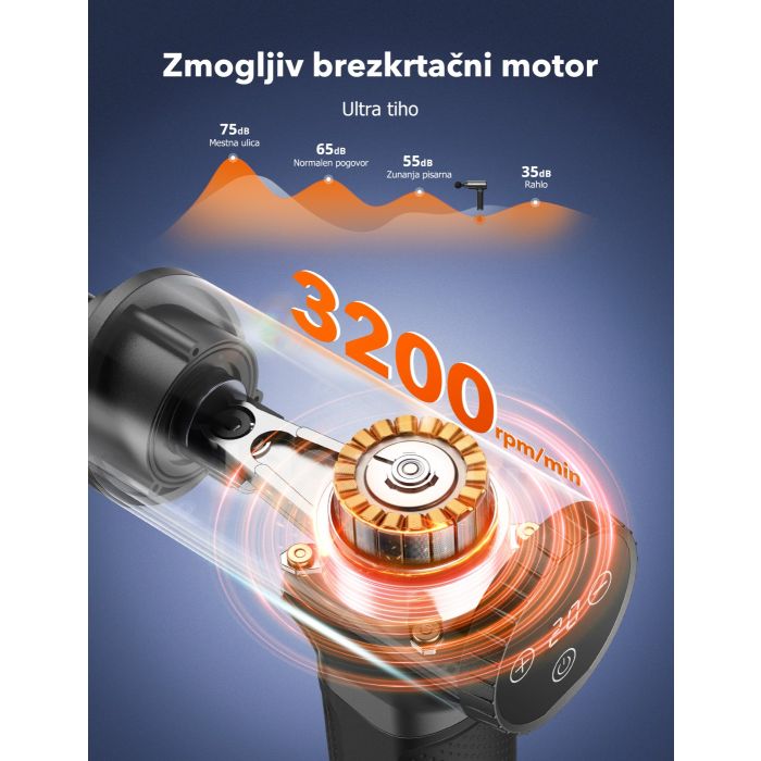 TaoTronics TT-PCA004 masažna pištola - slika 6