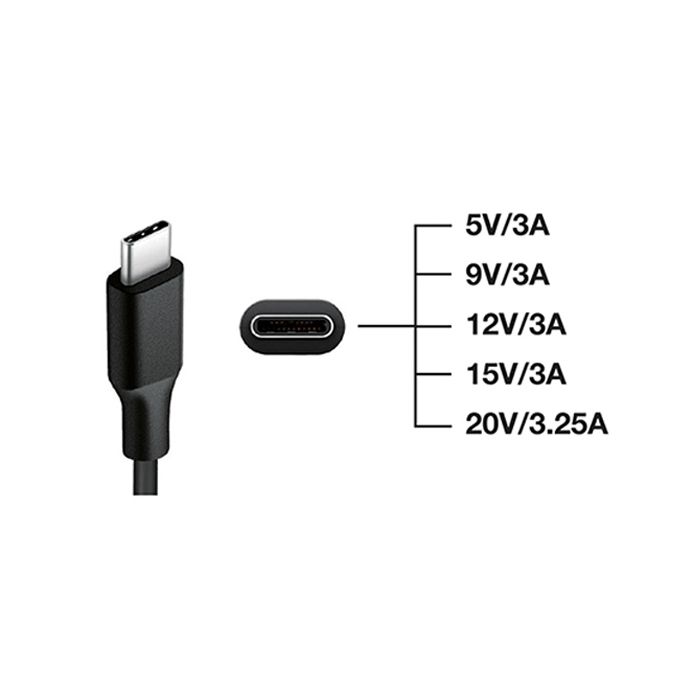 Tecnoware univerzalni napajalnik USB-C 65W s Power delivery funkcijo