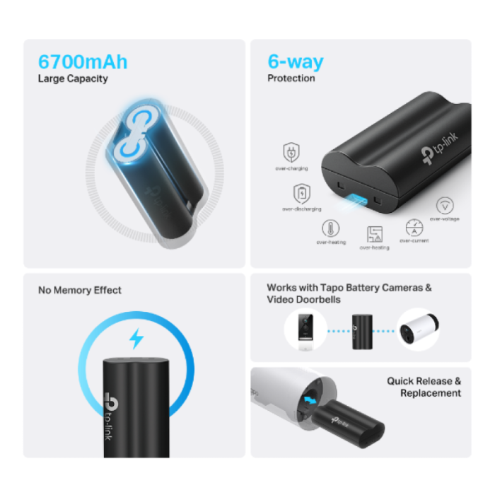 TP-LINK 6700mAh baterija za C420, C400, D230