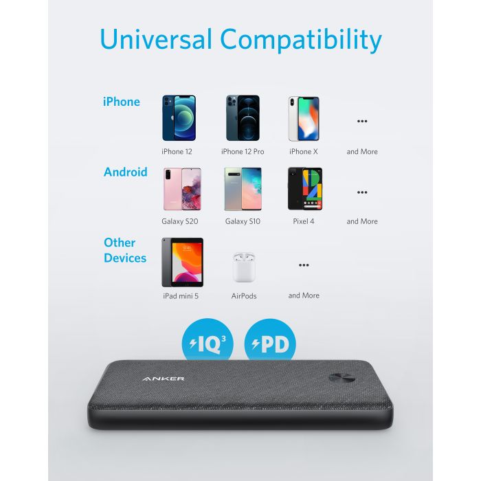 Anker PowerCore III Sense 10K