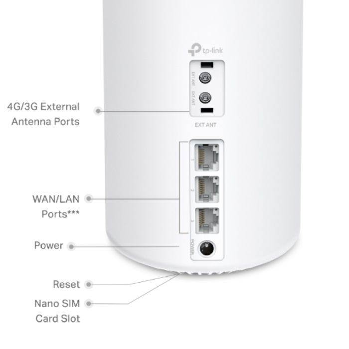 TP-LINK Deco X10-4G (1 pack) domači Mesh 4G+ WiFi 6