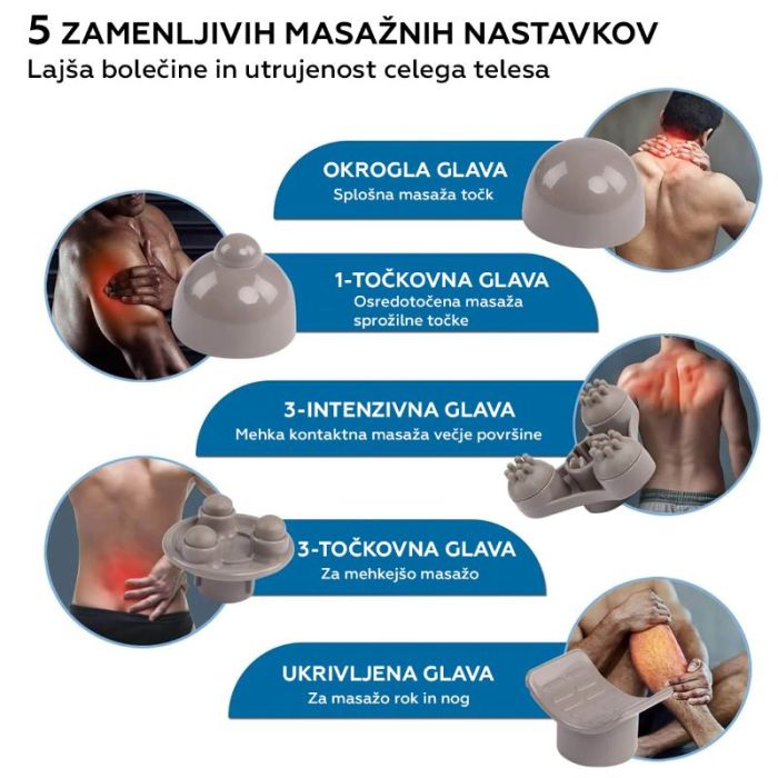 RENPHO Akumulatorski ročni masažni aparat - slika 8