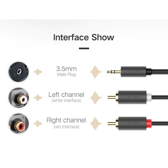 Ugreen kabel 3.5mm na 2x RCA 2M - 10510