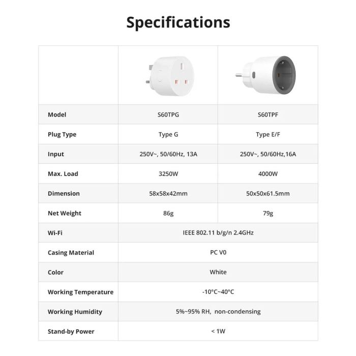 SONOFF pametna Wi-Fi vtičnica z merilcem porabe S60TPF - slika 2