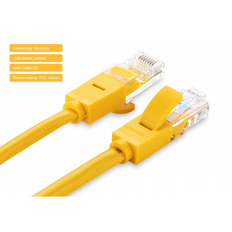 Ugreen Cat5e UTP LAN kabel 2m - polybag
