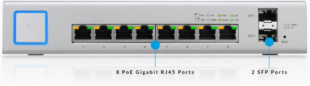 Ubiqiti Managed PoE + Gigabit Switch with SFP - US ‑ 8‑150W