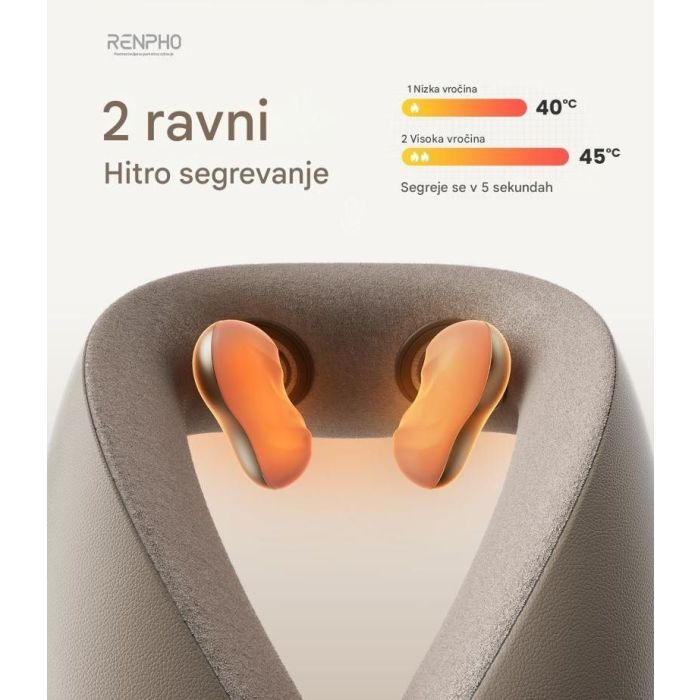 RENPHO masažer za vrat s toploto