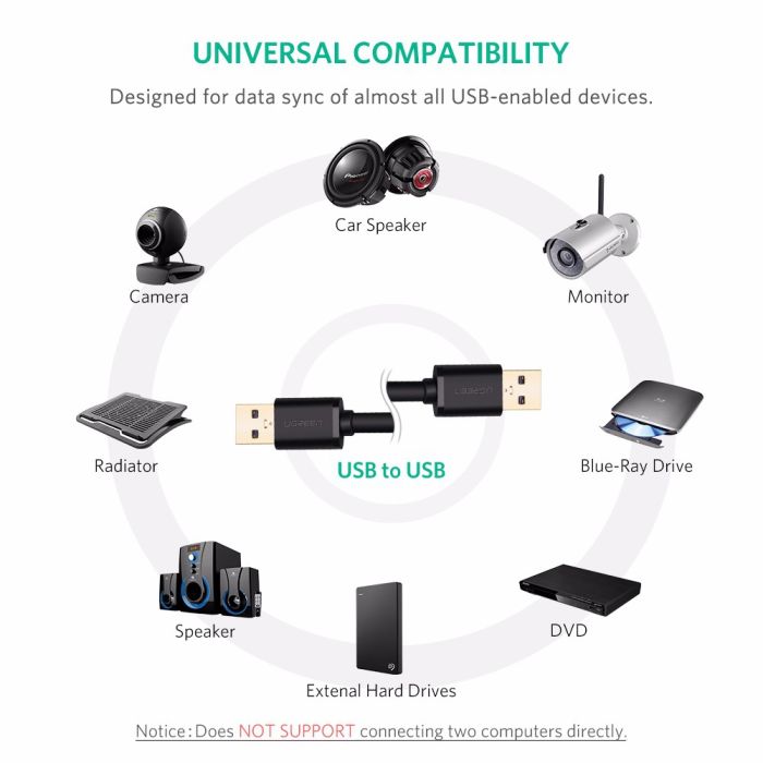 Ugreen USB 3.0 kabel (M na M) črn 0.5 m - polybag