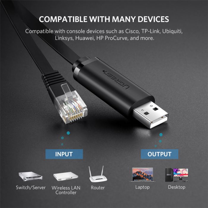 UGREEN USB-A na RJ45 konzolni kabel 1.5m - box