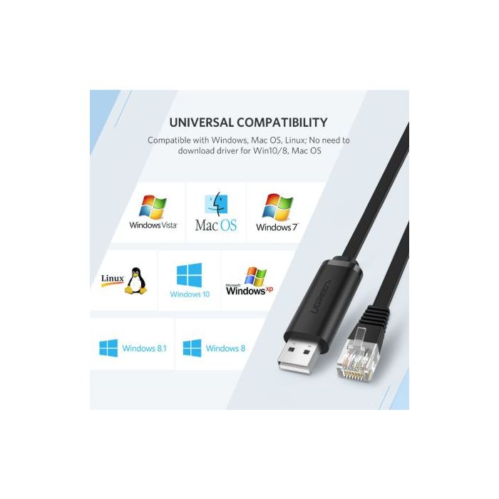 UGREEN USB-A na RJ45 konzolni kabel 1.5m - box