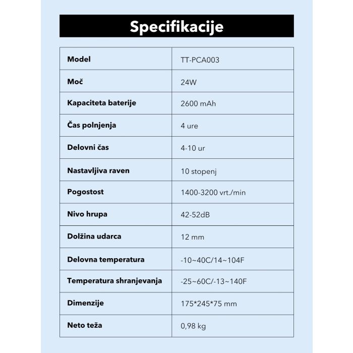 TaoTronics masažna pištola TT-PCA003