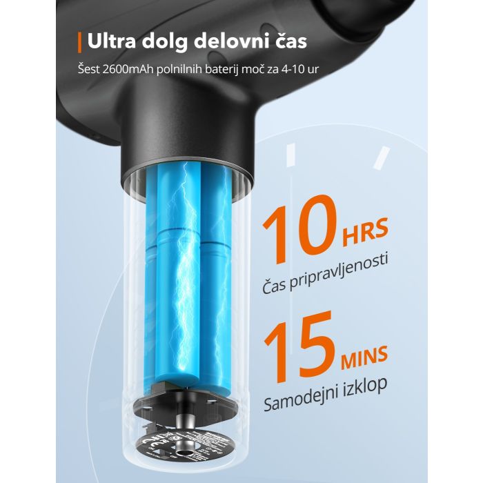 TaoTronics masažna pištola TT-PCA003
