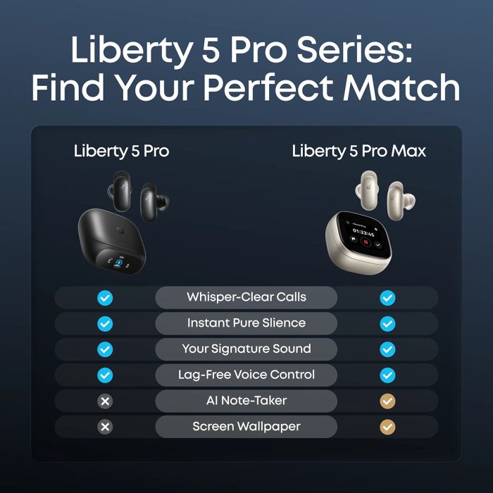 Anker Soundcore Liberty 5 Pro brezžične slušalke, bele