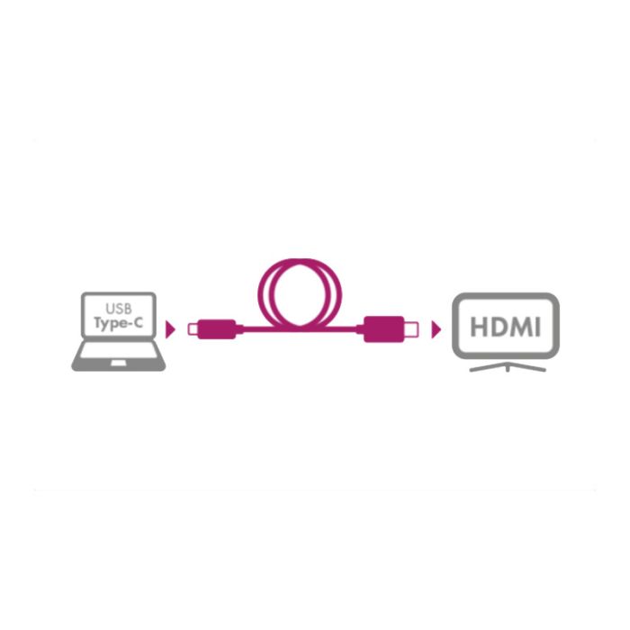IcyBox IB-CB020-C kabel iz USB-C na HDMI s podporo za 4k@60Hz
