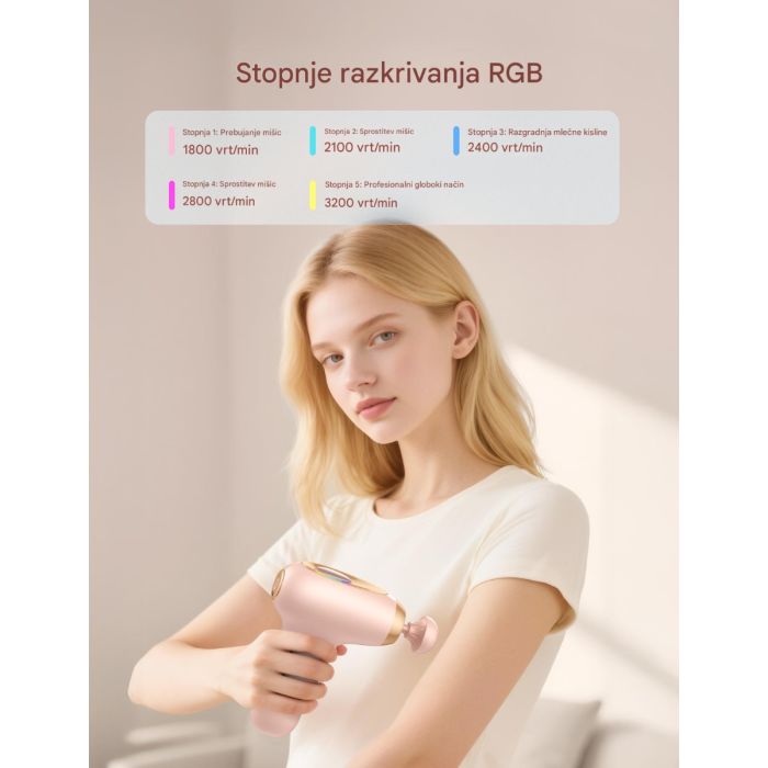 TAOTRONICS Masažna mini pištola roza