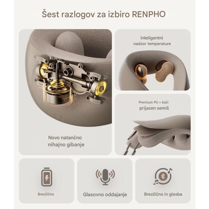 RENPHO masažer za vrat s toploto