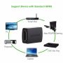 Ugreen HDMI (Ž na Ž) podaljšek - polybag