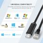 UGREEN USB-A na RJ45 konzolni kabel 1.5m - box