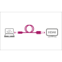 Icybox kabel iz USB-C na HDMI s podporo za 4k@60Hz