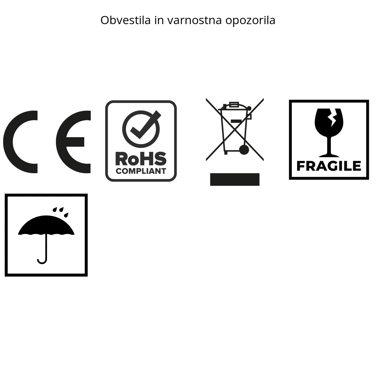 SanDisk 2TB Extreme PRO USB-C NVMe USB 4 zunanji SSD disk