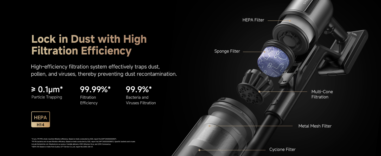5-99.99___High-Efficiency_Filtration_Locks_in_Dust_.jpg